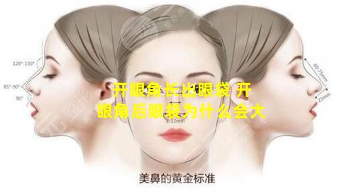 开眼角长出眼袋 开眼角后眼袋为什么会大
